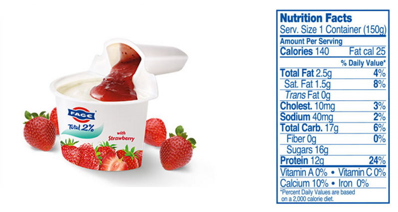 Fage Comparison